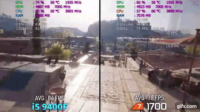 i5 9400F vs Ryzen 7 1700 - Тест в 8 играх. Техно Гуру