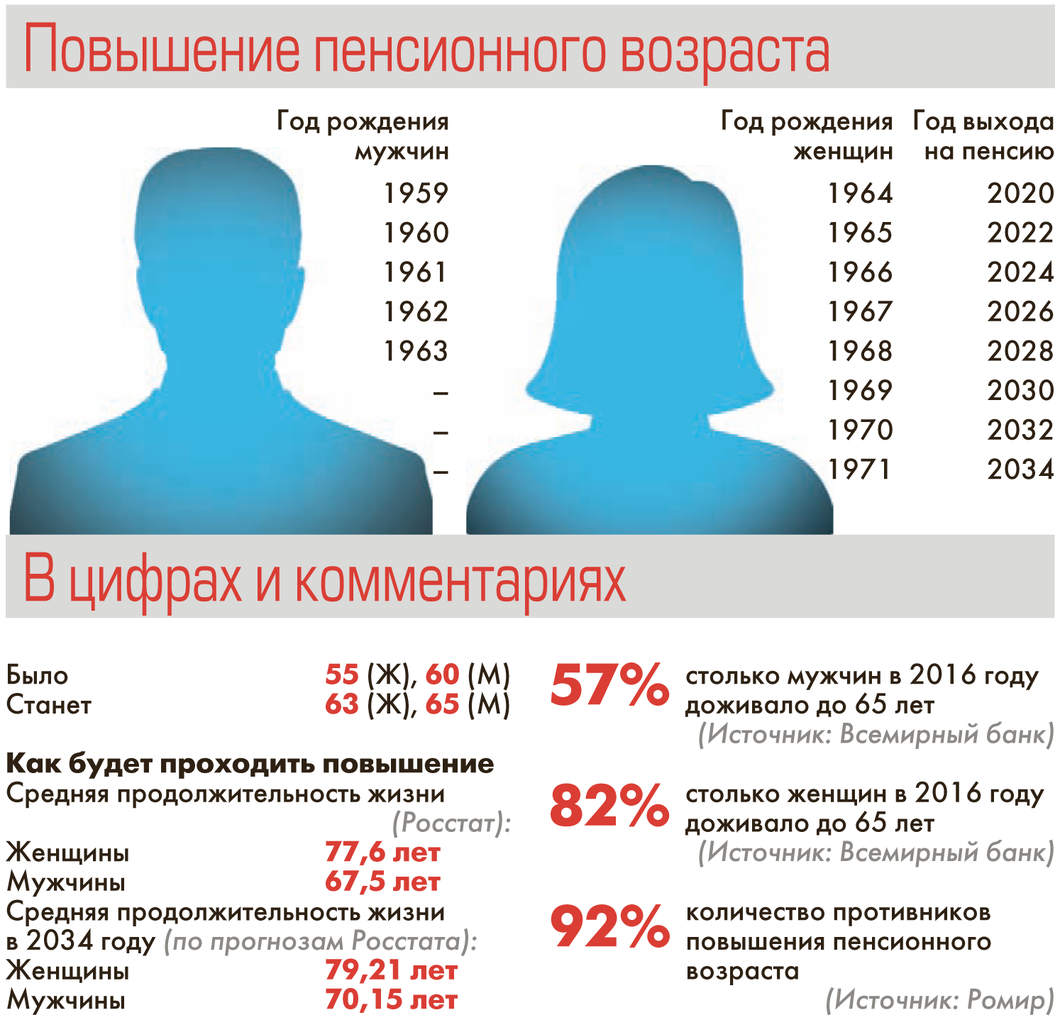 Яндекс.Картинки