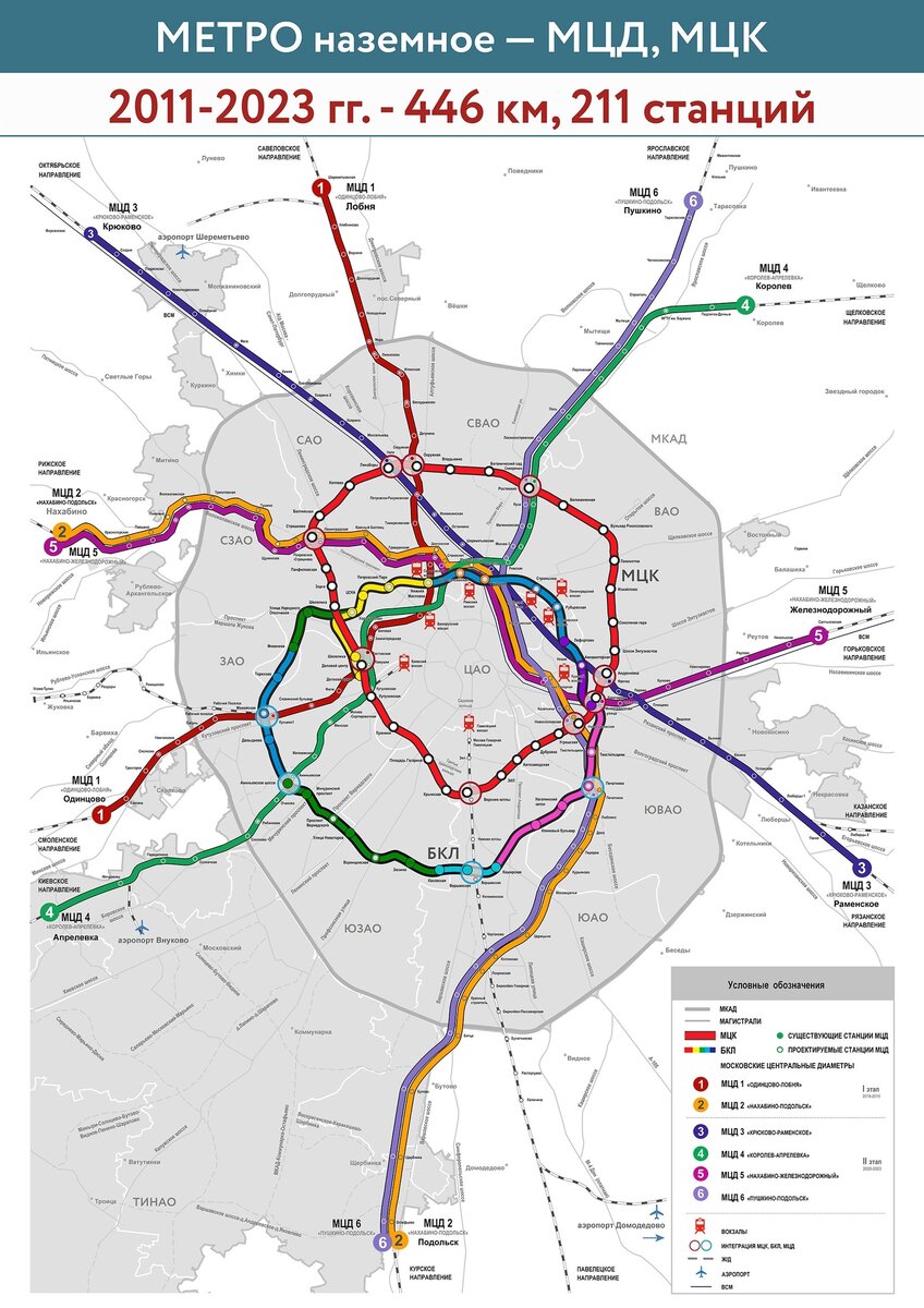 Метро схема с мцд новая - 82 фото