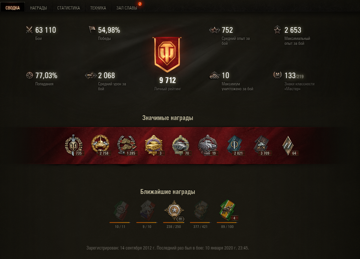 Статистика игрока в world of tanks. Статистика WOT. СТАТИСТЫ WOT. Статистика мир танков. Красный СТАТИСТ.