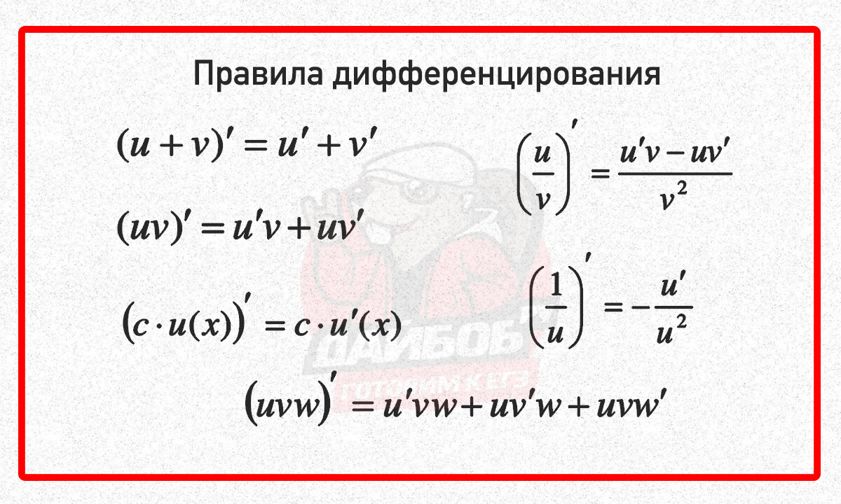 Что такое производная? | ОНЛАЙН-ШКОЛА ДАЙБОБРУ | Дзен
