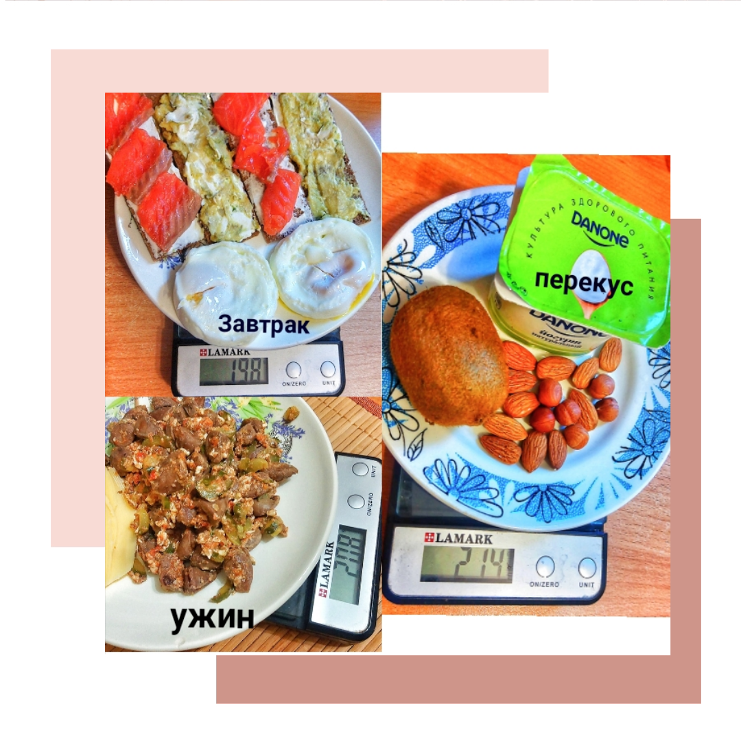 Сегодняшнее питание.