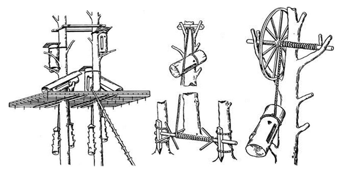 Рис. 2. Такелажные работы по перемещению и установке колод 18 век.