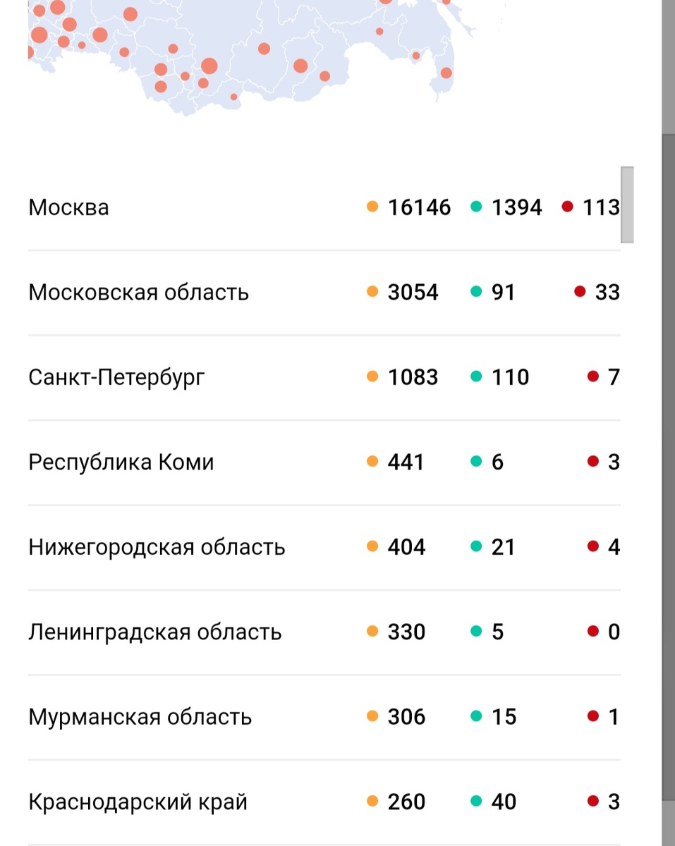 Данные по Краснодарскому краю