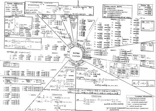 Нажмите для увеличения