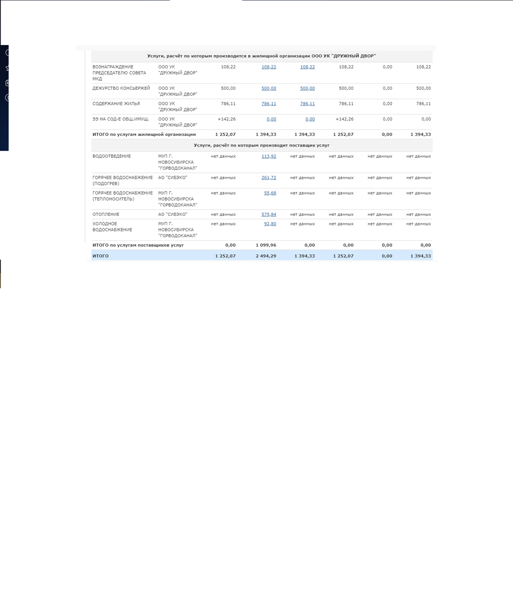 Если  приглядеться, то цифирьки можно разобрать