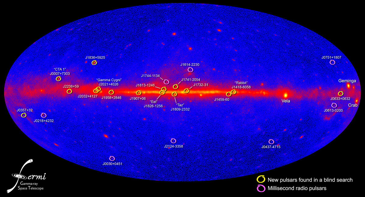 Космический телескоп Fermi Gamma-ray.                           Сверхмассивные черные дыры, нейтронные звезды, потоки горячего газа, движущиеся со скоростью, близкой к скорости света ... это лишь некоторые из чудес, которые генерируют гамма-излучение. Космический телескоп Fermi Gamma-ray на земной орбите открывает этот для исследования. Благодаря Fermi у астрономов наконец-то появился превосходный инструмент для изучения того, как черные дыры, известные тем, что втягивают вещество, могут ускорять выбросы газа наружу на фантастических скоростях.       