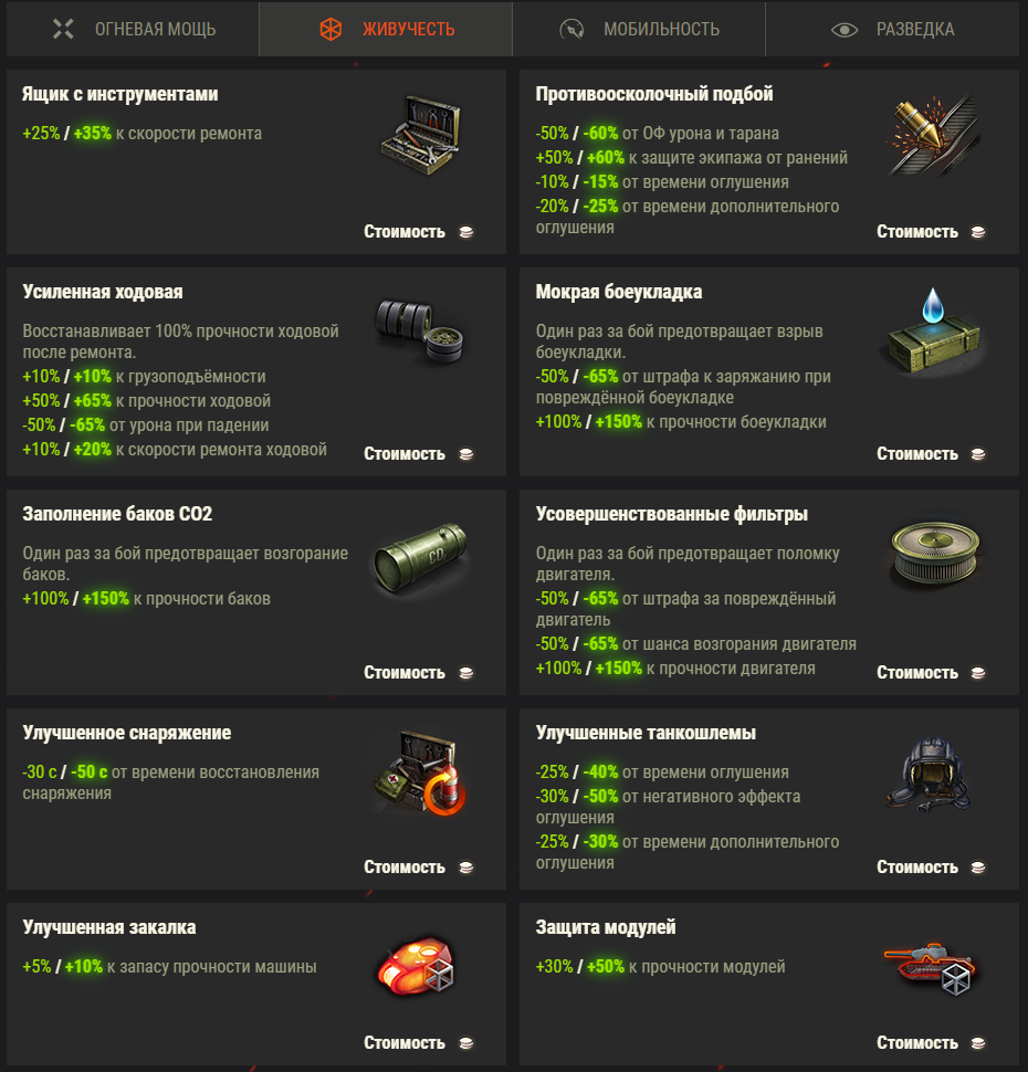 Заработать в world of tanks