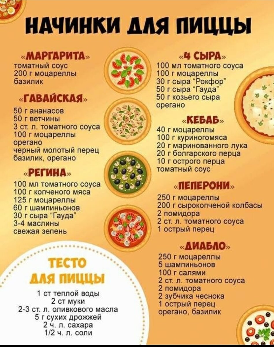 Добавь чтоб не забыть