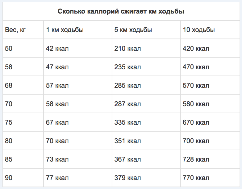 Счастливы вместе — Страница — ЖИВАЯ ИСТОРИЯ