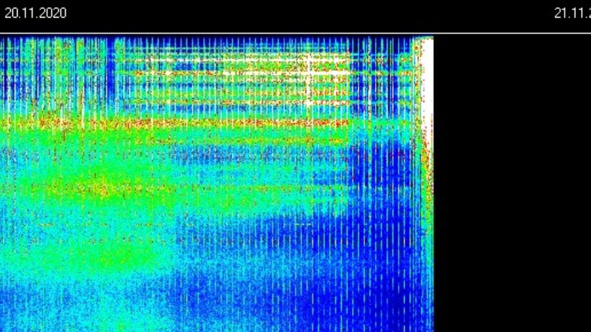 фото Энергетическая волна и её влияние на прибор резонанс частот Шумана