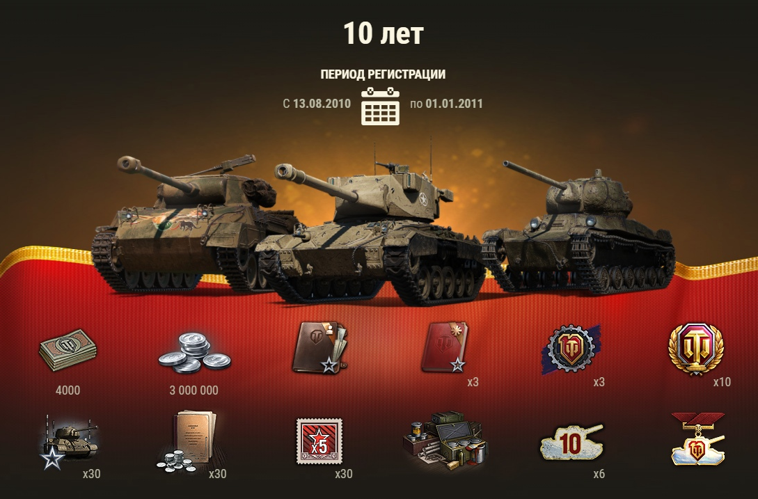 С сайта World of tanks. Вот что ожидает игроков с 10 летним стажем.Всё будет идти по нарастающей, от 1 года до 10 лет.Так же отдельные подарки будут выданы Альфа -тестерам.