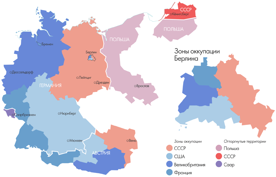 Проект берлинский кризис