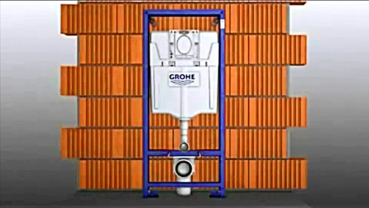 Системы инсталляции GROHE Rapid SL