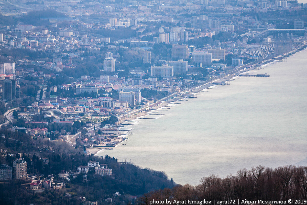 Самые длинные города в России