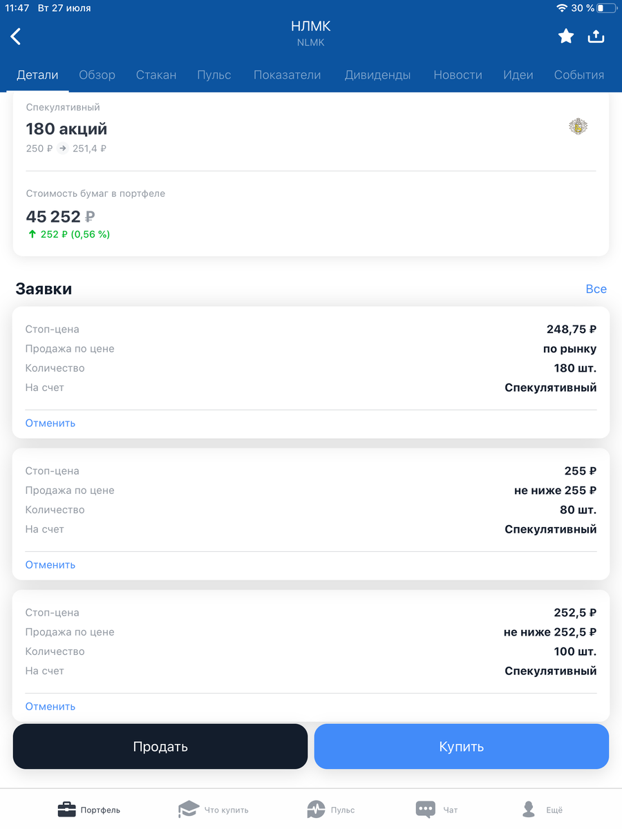 Точка входа и все стоп-заявки по позиции