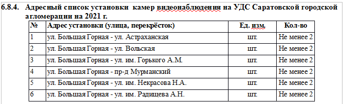 -2-2