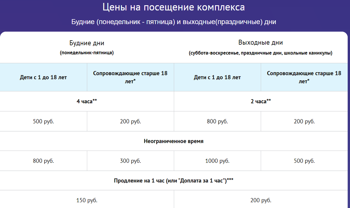 с сайта планета игрик 