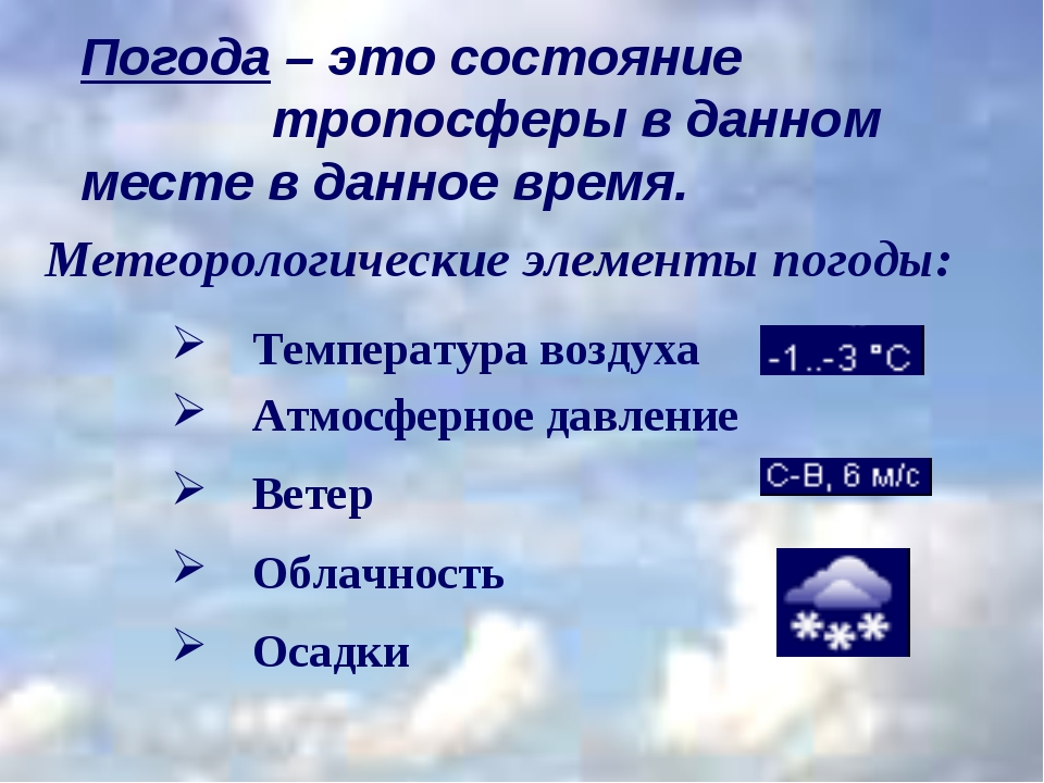 Элементы погоды. Основные элементы погоды. Метеорологические элементы погоды. Погодные условия.