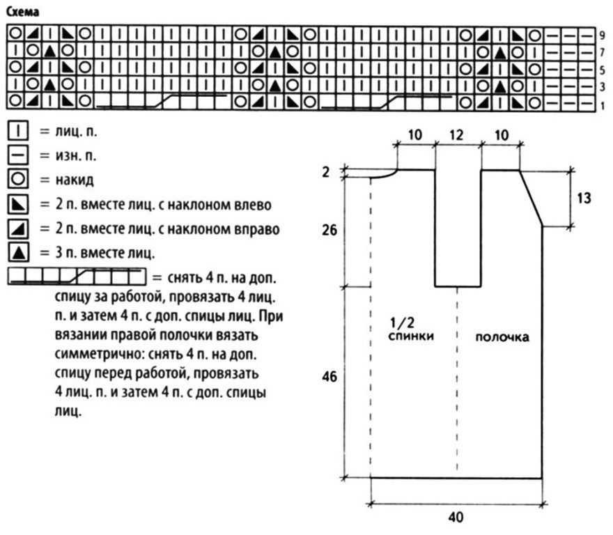 Узор для безрукавки схема описание. Жилет на ПУГОВИЦАХВЯЗАННЫЙ спицами схема и описание. Вязание спицами узоры и схемы с описанием бесплатно жилеты. Ажурные жилетки спицами со схемами. Ажурный узор спицами для жилета женского.