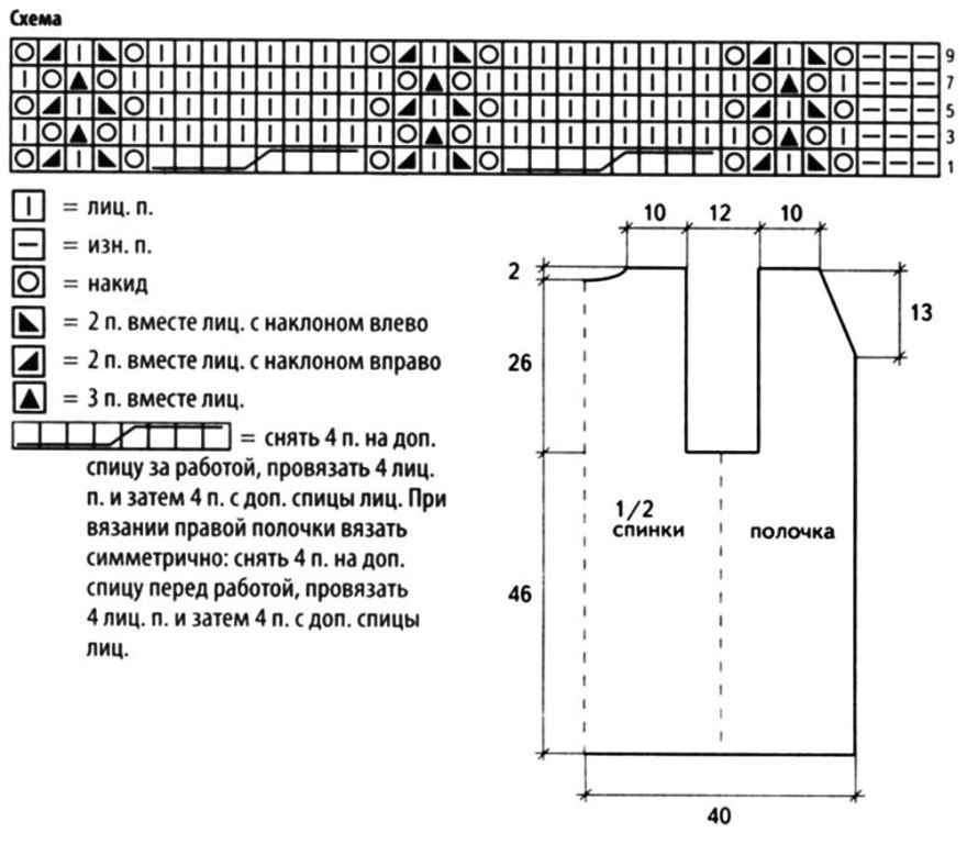 Узоры для безрукавки спицами схемы для женщин