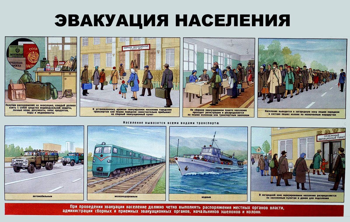 Общественное достояние. Электронный архив плакатов времен СССР