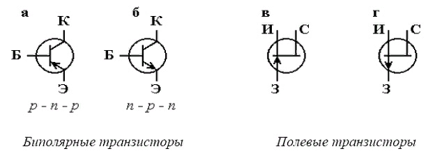 Как выглядит транзистор на схеме