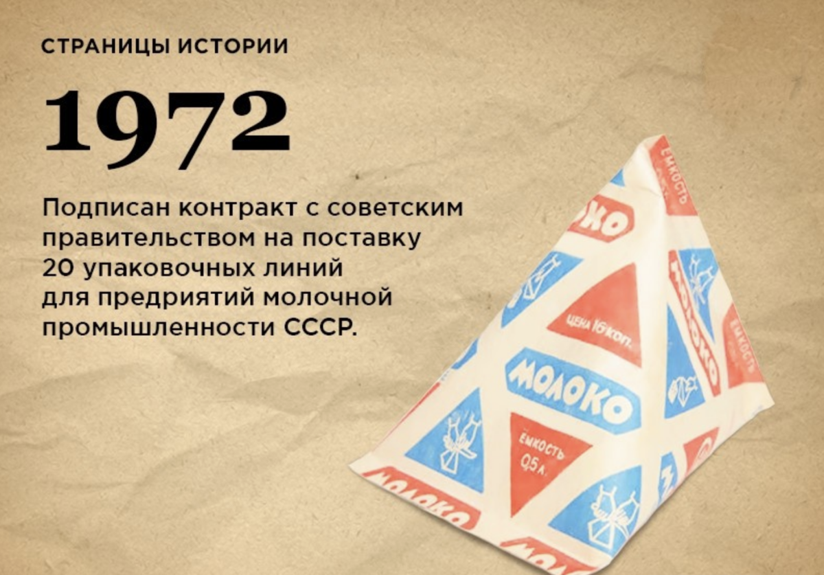 Сколько входит в пакет. Тетра пак СССР молоко. Молоко треугольник СССР. Молоко в треугольных пакетах СССР. Упаковка молока в СССР.