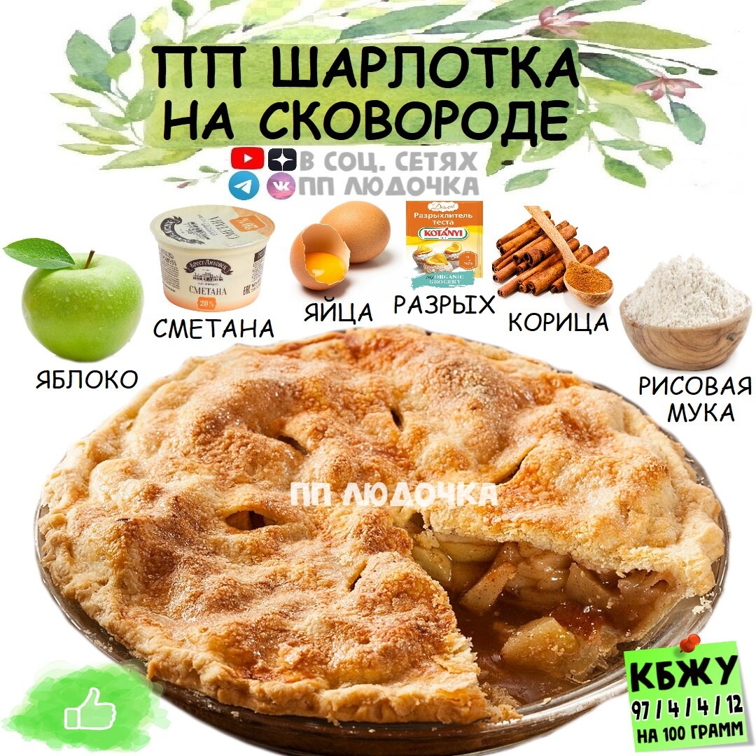 ЛЕНИВАЯ ПП ШАРЛОТКА НА СКОВОРОДЕ 🥧🍏 | ПП ЛЮДОЧКА ПП РЕЦЕПТЫ | Дзен