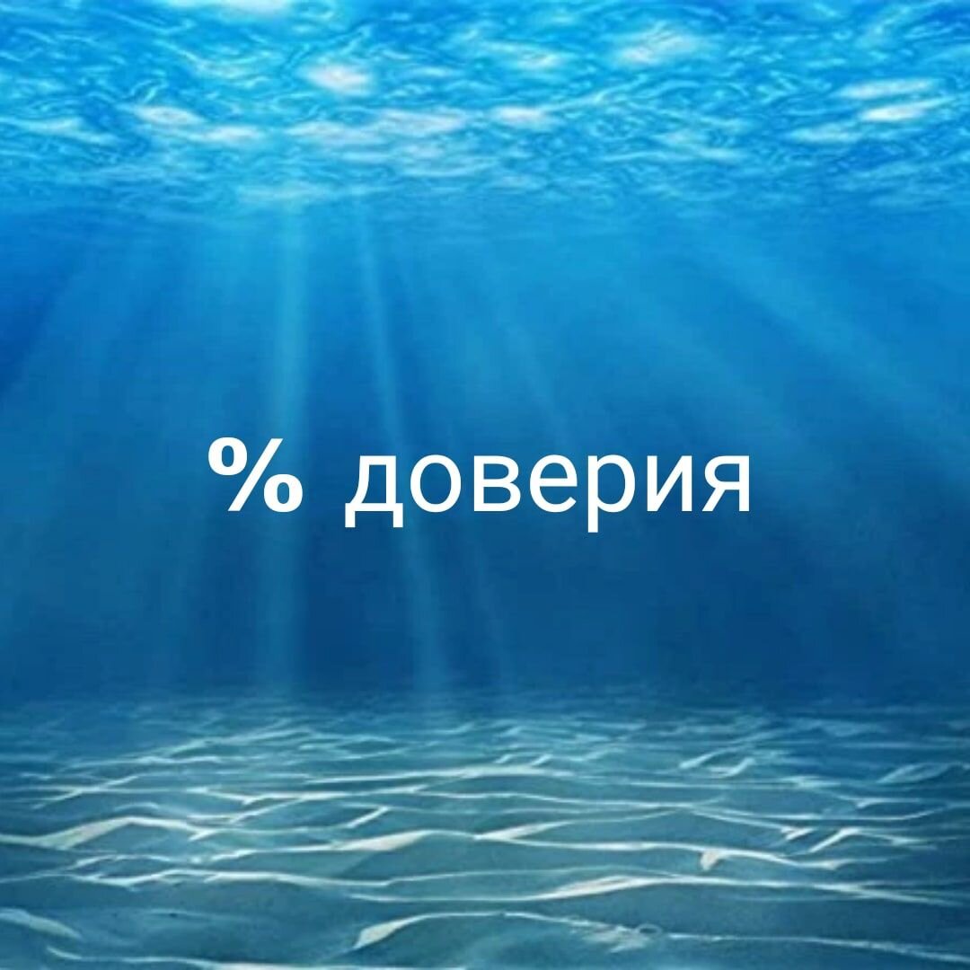 На сколько % вы доверяете своей Душе, Творцу и осознаете, что вы находитесь в лучшей точке из возможных? Каждый из нас находится в наилучшей точке из возможных вариантов. Или у вас как-то по-другому?