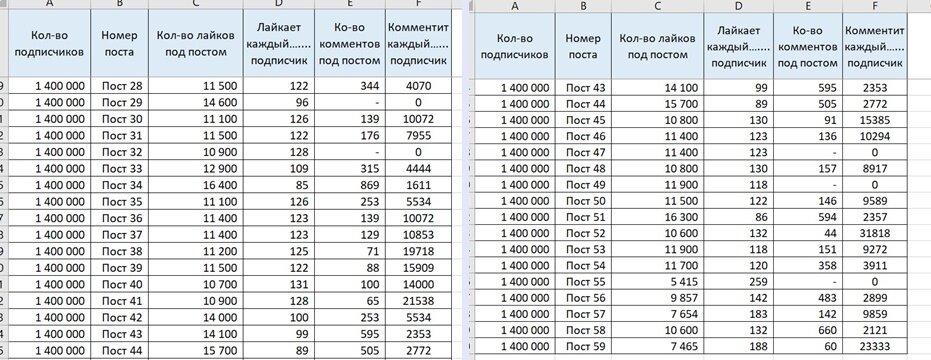 продолжение таблички
