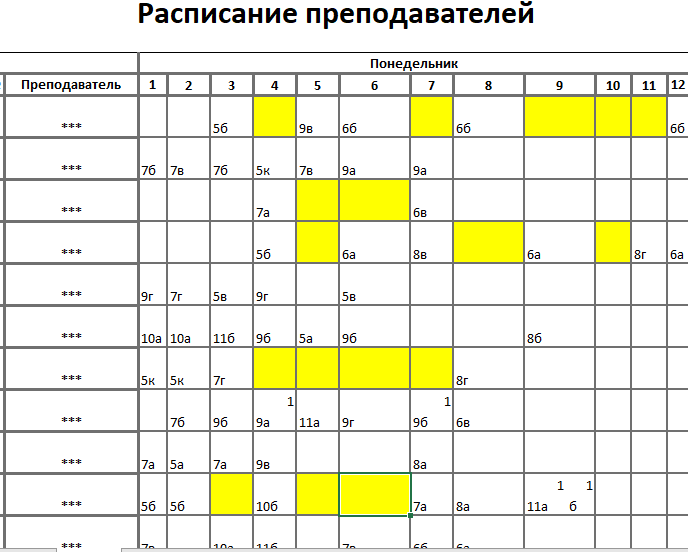 Скриншот части расписания учителей. Желтым отмечены окна. 1-2 перерыва - даже хорошо - обед, проверка тетрадей и т. д... А если в день 4-5 окон? Рабочий день затягивается, а зарплата не увеличивается