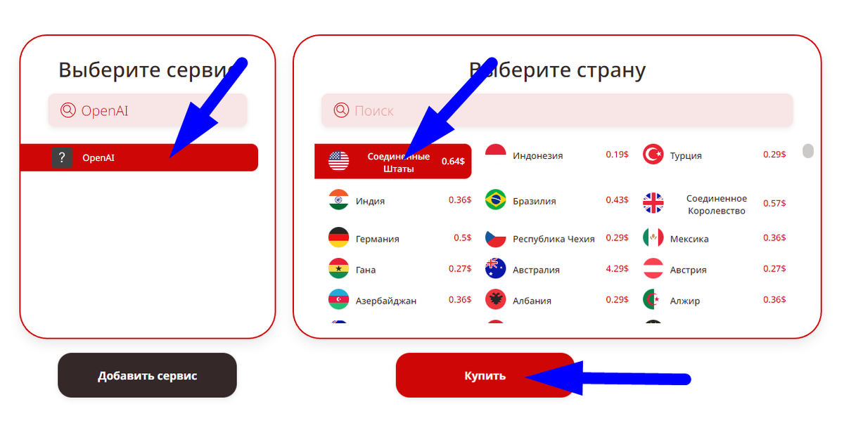 Аккаунты чат gpt