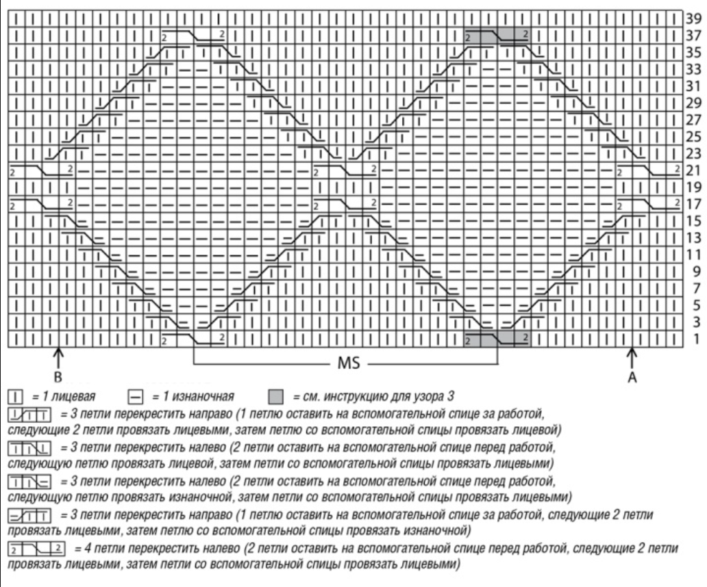 Схемы узоров для свитеров. Схемы вязания ромбов спицами для начинающих с описанием. Ажурные ромбы спицами платочной вязкой со схемами. Вывязывание ромбов спицами схемы. Вязание спицами ромбы схемы и описание.
