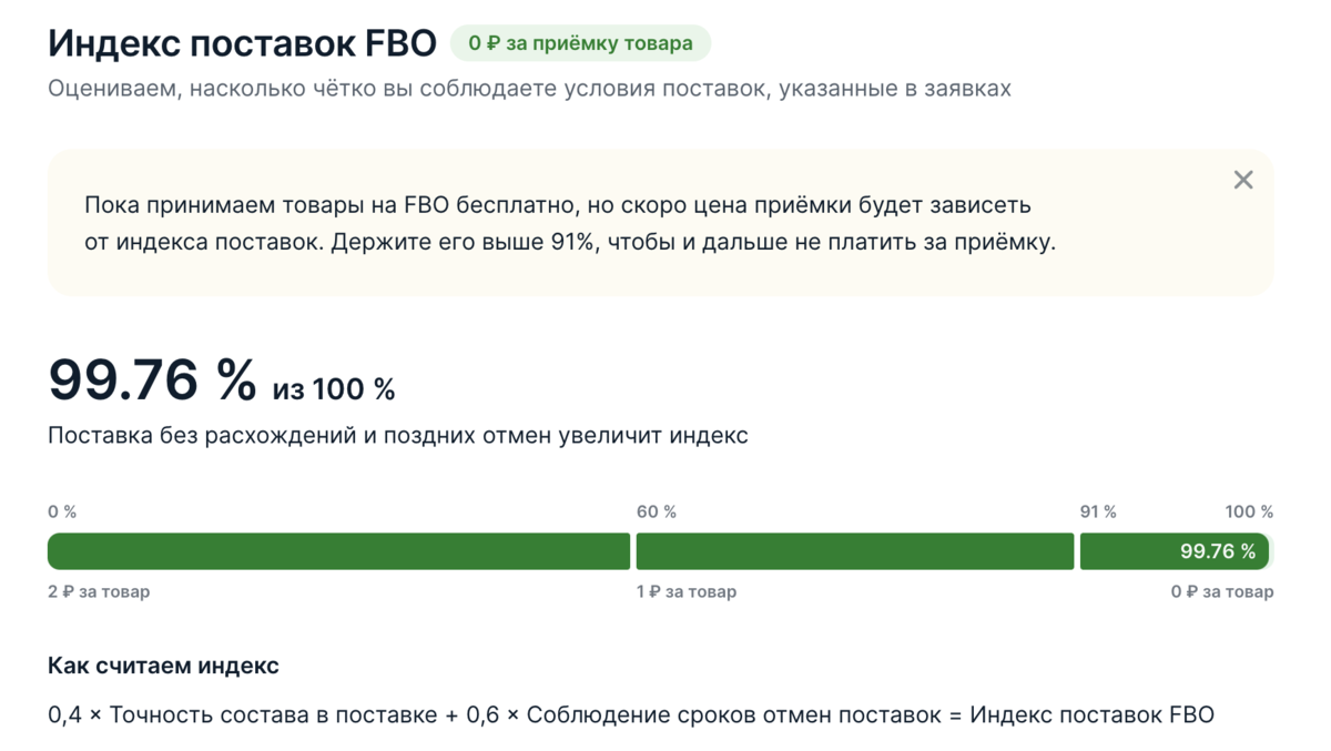 Русский индекс. Русский индекс. 93 процента. Индекса производственной активности сша. Индекс новая 38.