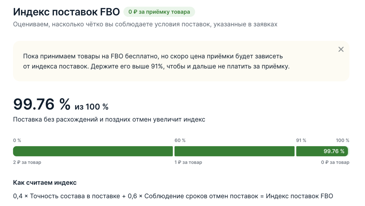 Индекс новая 5. Индекс поставок FBO можно ли поднять.