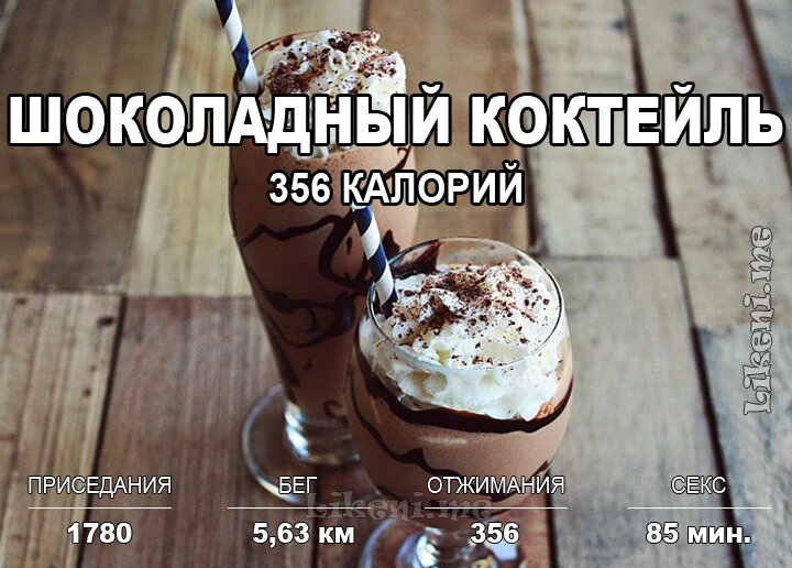 Наглядно о калориях и как их сжечь: 13 продуктов | kost-shirokaya.ru | Дзен