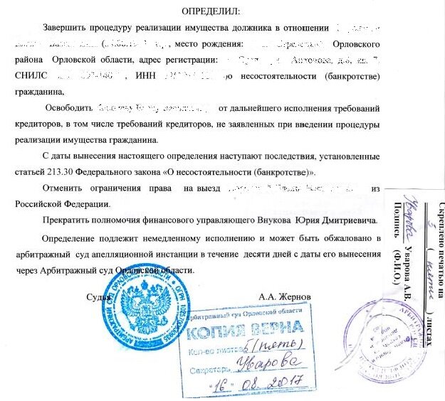 Пунктом 4 статьи 213.28. Описание дела.