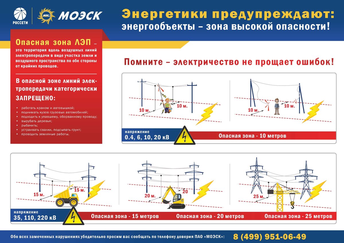 Электробезопасность 4 до и выше. Охранная зона вл 220 кв. Ширина охранной зоны вл 220 кв. Охранная зона воздушной линии 110 кв. Охранная зона вл 0 4 10кв.