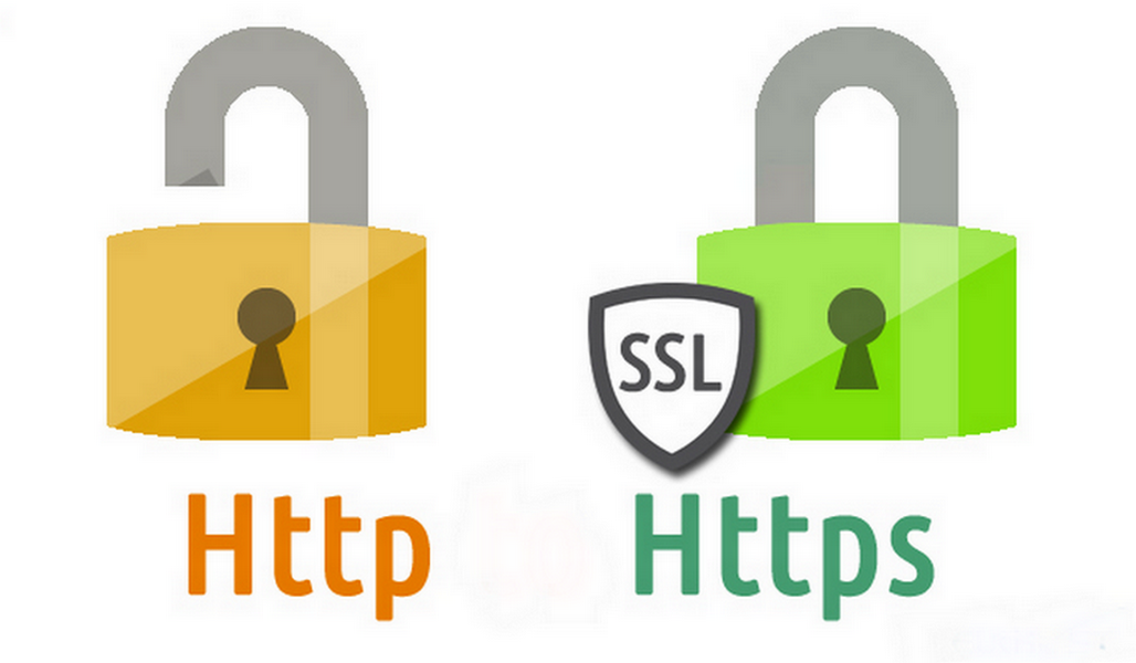 Безопасное соединение. SSL для сайта. Безопасное соединение картинки. SSL сертификат. Как перейти на ссылку https