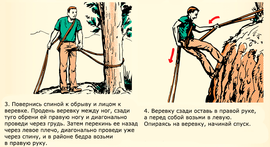 Загадка горе. Загадка про веревку. Веревка 75 метров спуститься с высоты 100 метров. Загадка про альпиниста. Загадка про спуск с веревкой