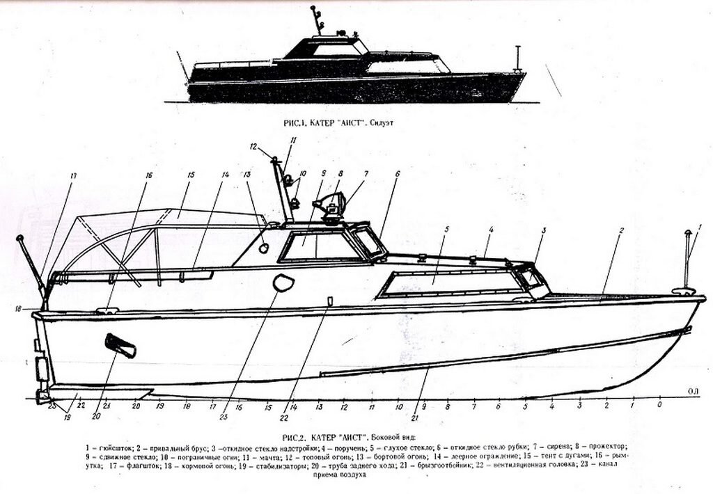 Проект 1398 катер аист фото