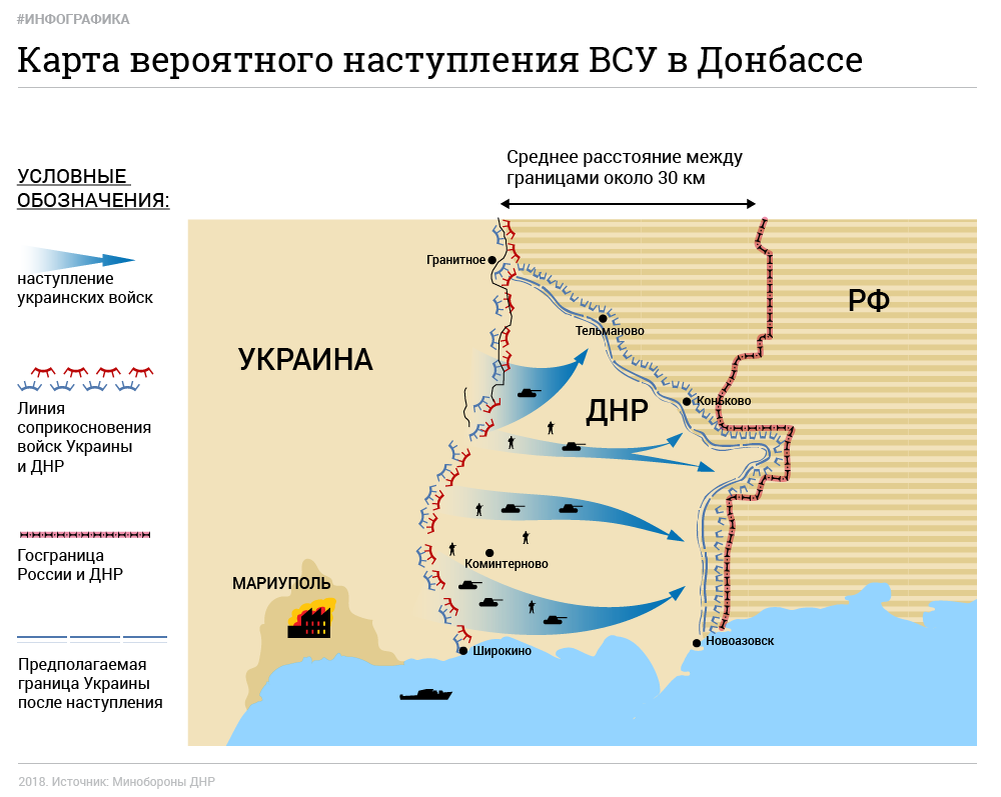 Реванш по-украински. Киев готовится к наступлению в Донбассе | Daily War |  Дзен