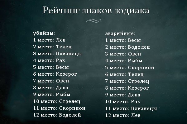 А какой знак зодиака самый развратный? )) - обсуждение на форуме бант-на-машину.рф - страница 17