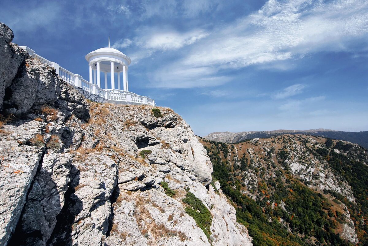 алушта достопримечательности