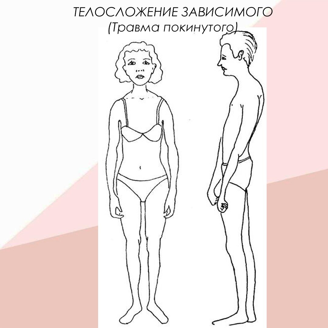 Пять травм картинки