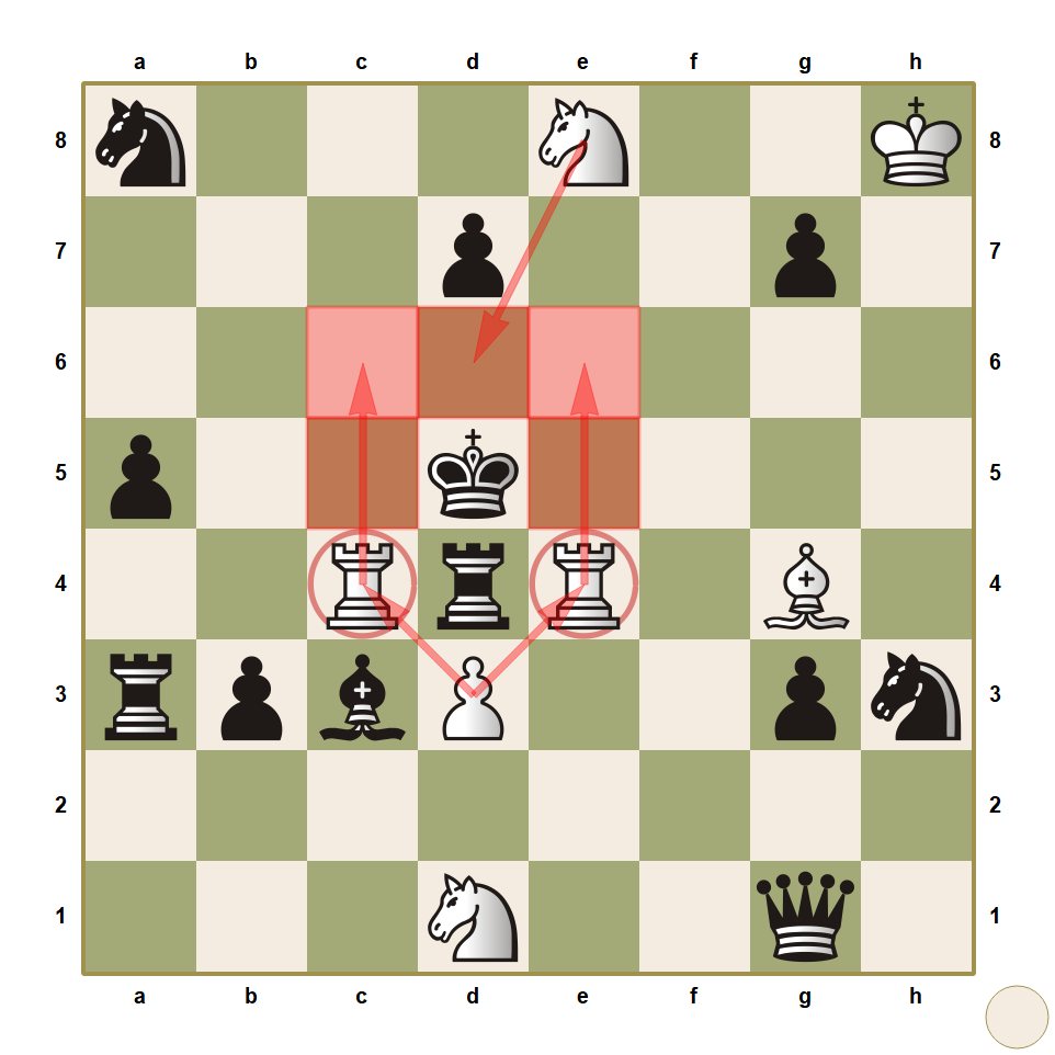 анализ шахматной партии. разбор детских шахматных партий.