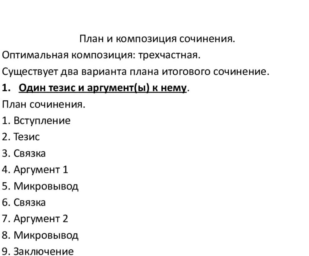 Сочинение 11 егэ. План итогового сочинения по литературе 11 класс. Схема написания итогового сочинения ЕГЭ. Схема итогового сочинения в 11 классе. План итогового сочинения по литературе.