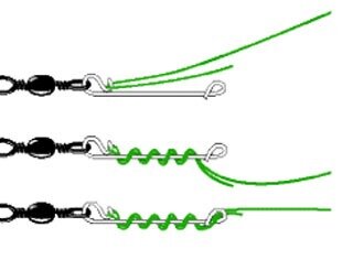 Безузловое соединение