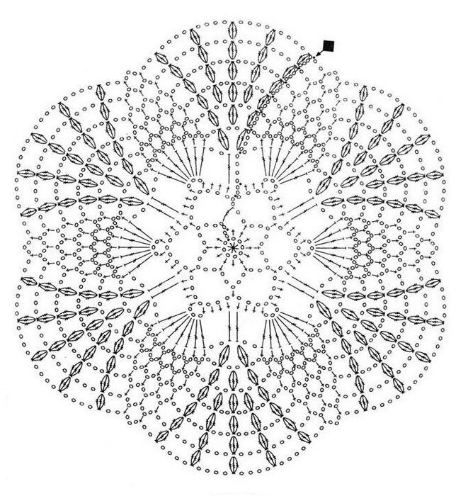 Салфетки крючком со схемами красивые круглые небольшие
